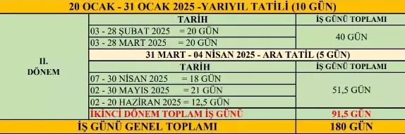 2024 2025 Eğitim Öğretim Döneminde Öğrencilerin Tatil Takvimi Belli Oldu (2)