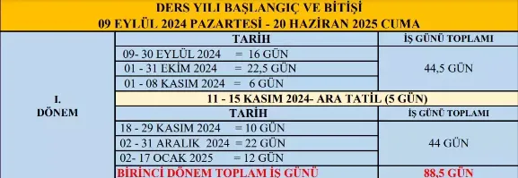 2024 2025 Eğitim Öğretim Döneminde Öğrencilerin Tatil Takvimi Belli Oldu