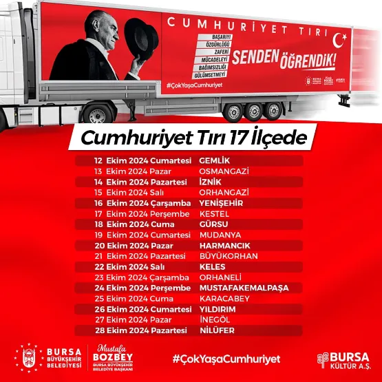 29 Ekim Coşkusu 'Cumhuriyet Tırı' Ile Bursa’yı Sarıyor