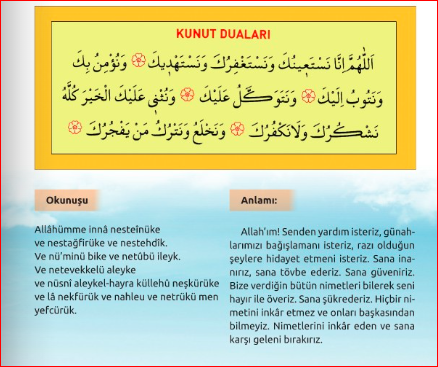 Genç Gazete Dua Kunut Duasi Kunut Dualari (1)