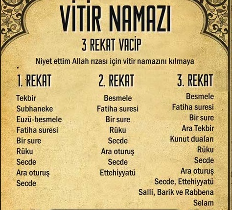 Genç Gazete Vitir Namazi Nasil Kilinir-1