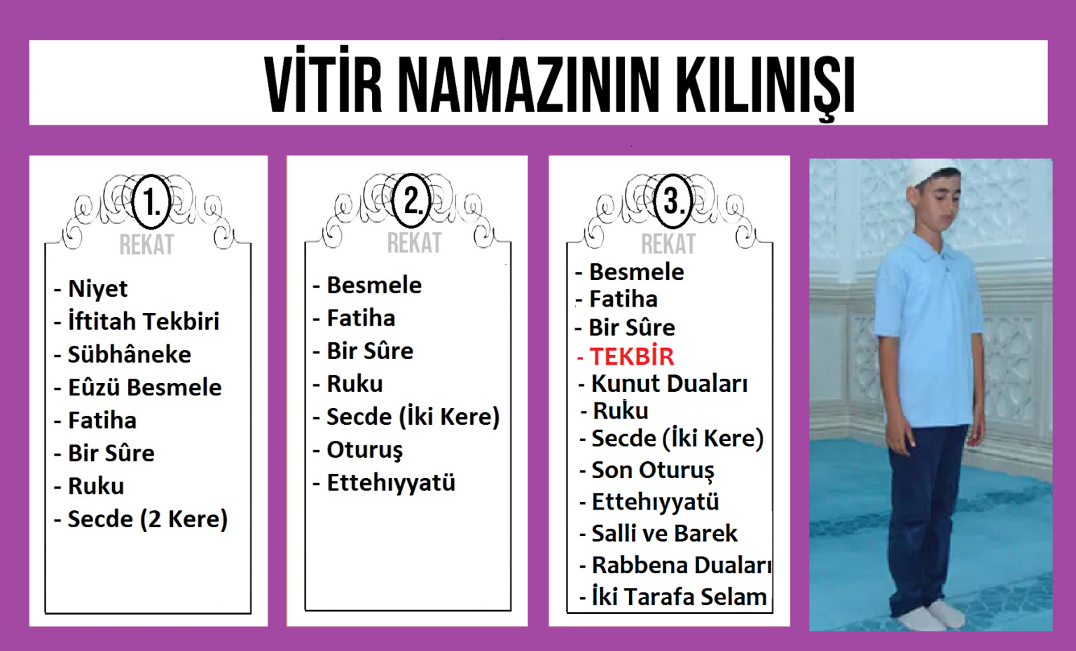 Genç Gazete Vitir Namazi Nasil Kilinir