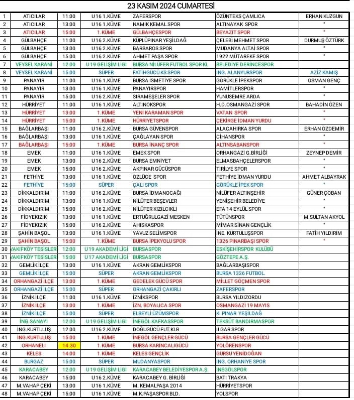 Gençgazete Bursa Amatör Maç Programı (1)