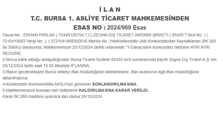 Bursa’da 3 Şirket İflas Etti! Biri İnegöllü.. (1)