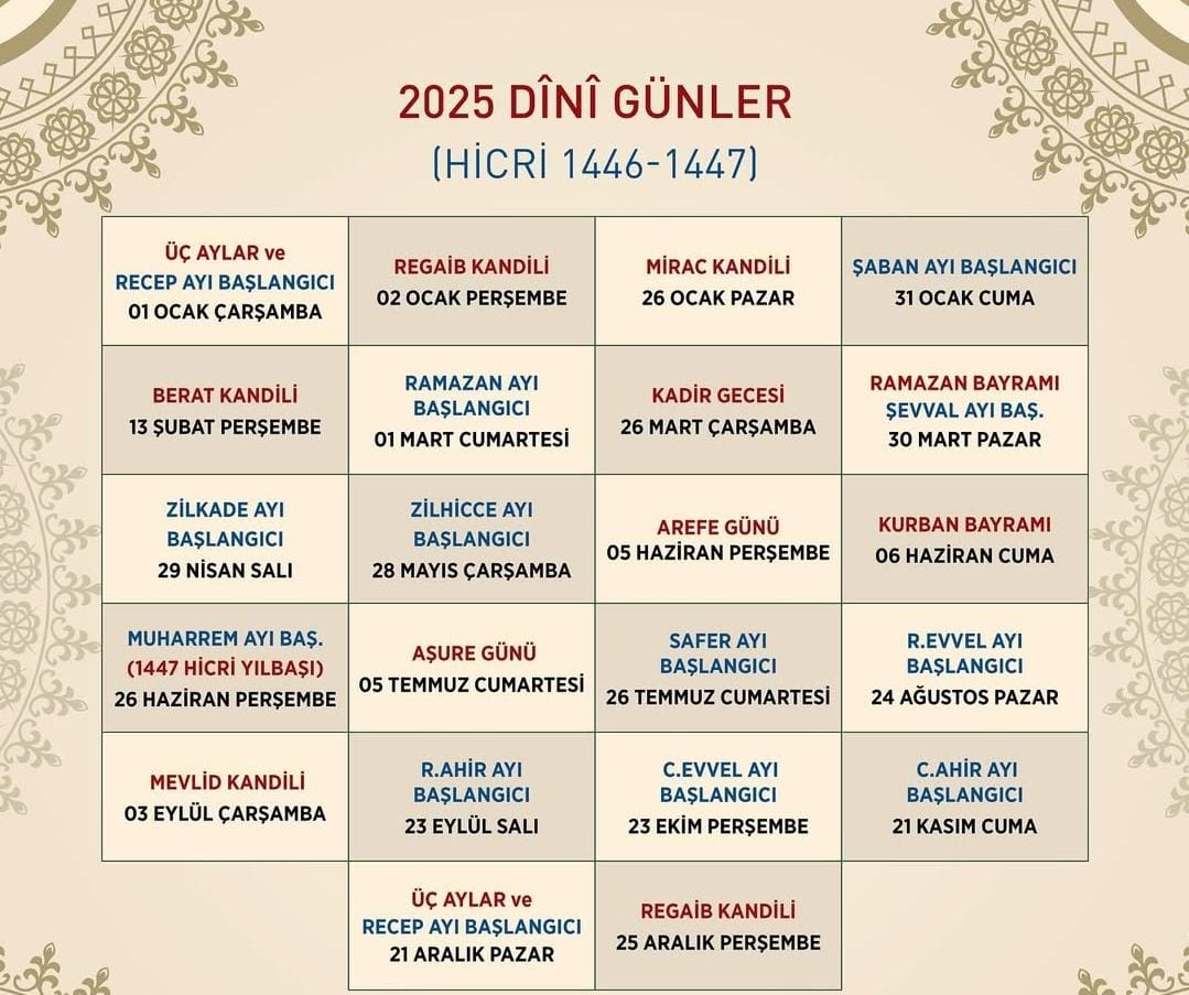 Gençgazete 2025 Mübarek 3 Aylar Ve Dini Gün Ve Dini Geceler-1