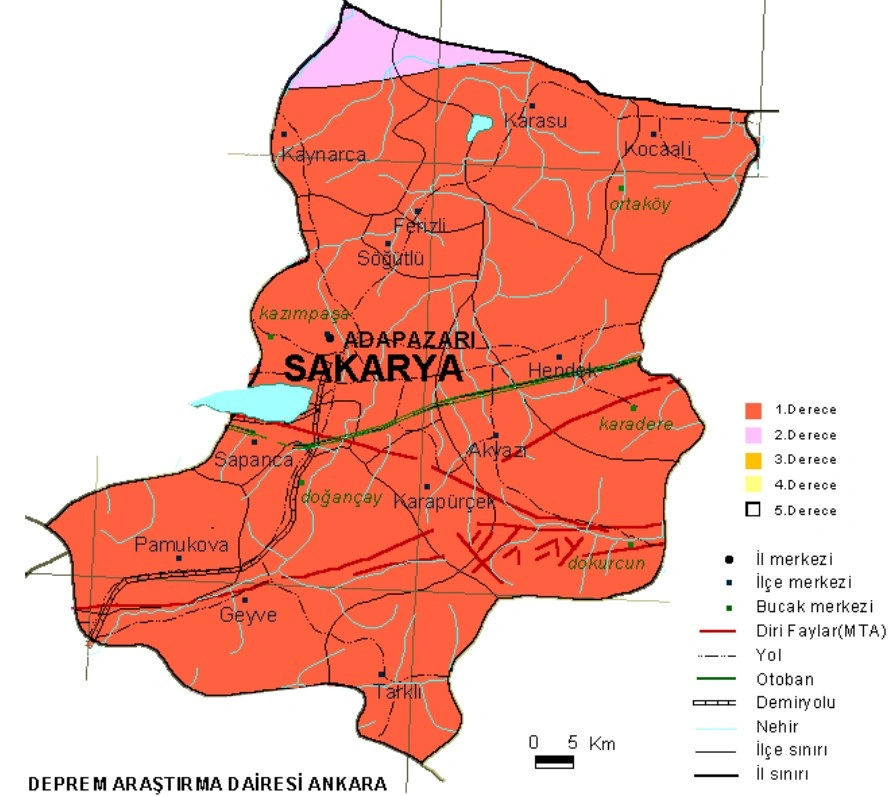 Sakarya