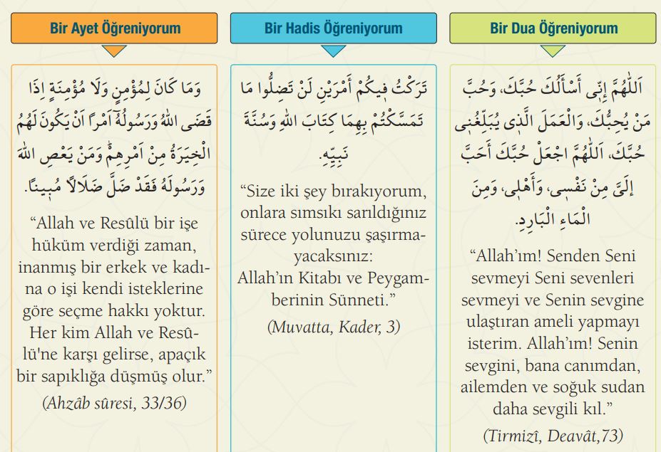 1 Bi̇r Ayet Bi̇r Hadi̇s Bi̇r Dua 17.11.24 Gençgazete Gg