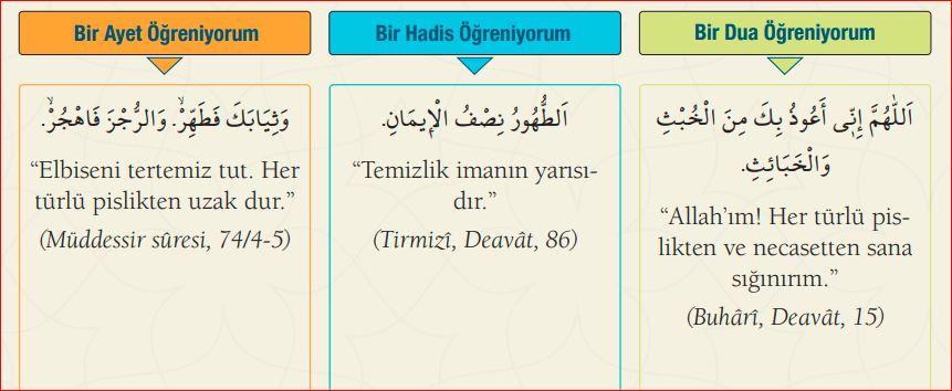 10 9 8 Bi̇r Ayet Bi̇r Hadi̇s Bi̇r Dua 14.01.2025 Gençgazete Gg