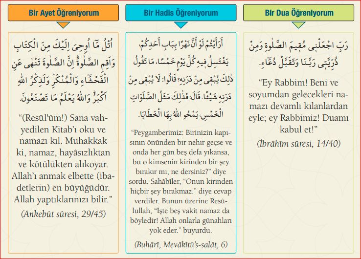 11 9 8 Bi̇r Ayet Bi̇r Hadi̇s Bi̇r Dua 16.01.2025 Gençgazete Gg