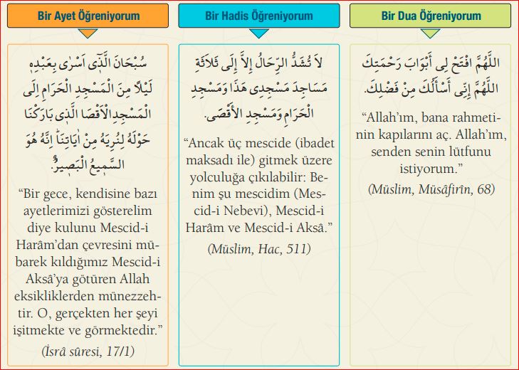 13 Bi̇r Ayet Bi̇r Hadi̇s Bi̇r Dua 21.01.2025 Gençgazete Gg