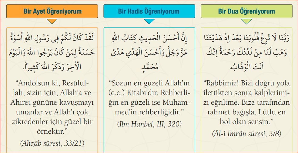 2 Bi̇r Ayet Bi̇r Hadi̇s Bi̇r Dua 18.11.2024 Gençgazete Gg