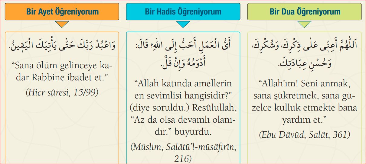 3 Bi̇r Ayet Bi̇r Hadi̇s Bi̇r Dua 19.11.24 Gençgazete Gg