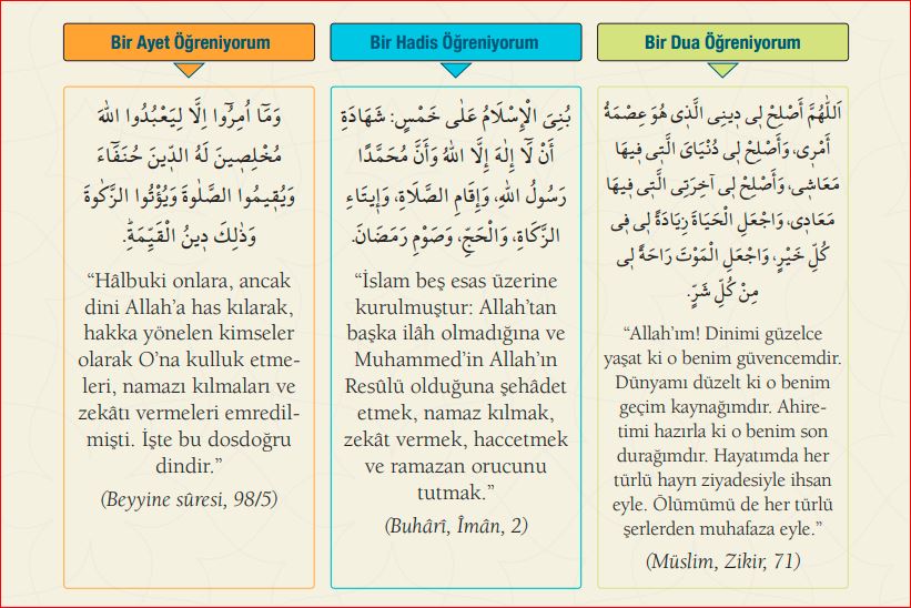 4 Bi̇r Ayet Bi̇r Hadi̇s Bi̇r Dua 21.11.24 Gençgazete Gg