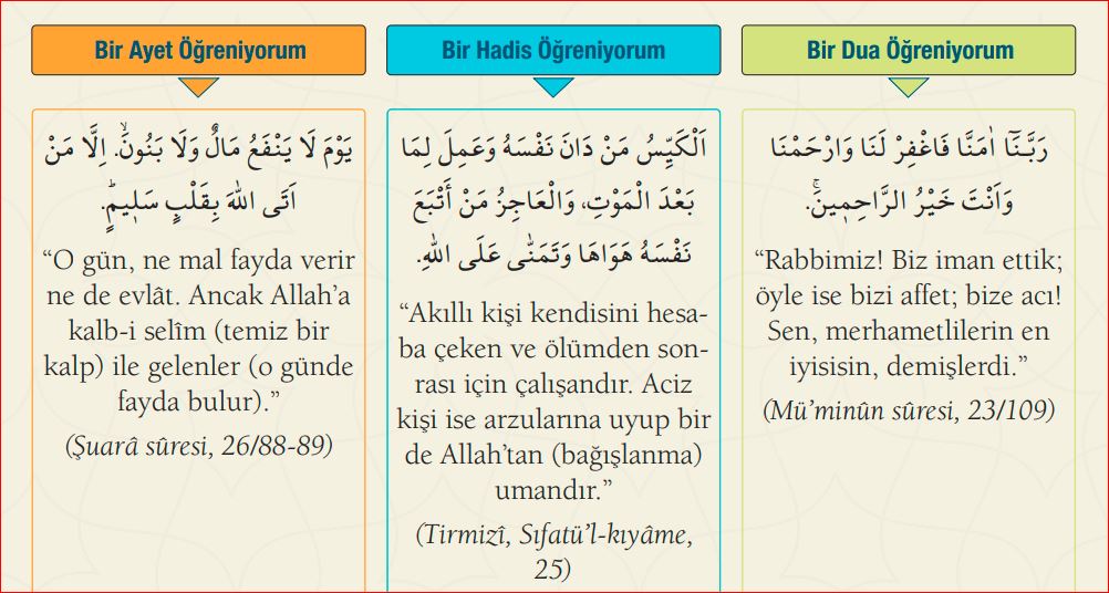 5 Bi̇r Ayet Bi̇r Hadi̇s Bi̇r Dua 29.11.24 Gençgazete Gg