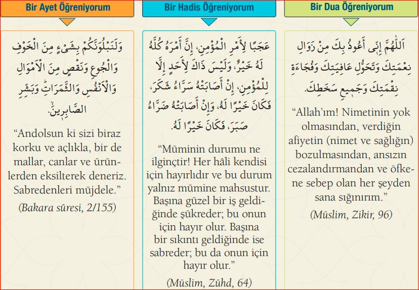 7 Bi̇r Ayet Bi̇r Hadi̇s Bi̇r Dua Gençgazete Gg