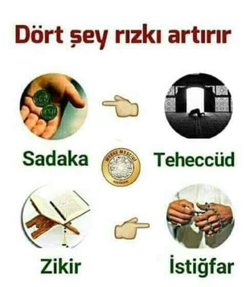 Gençgazete Rızkı Arttıran 4 Şey