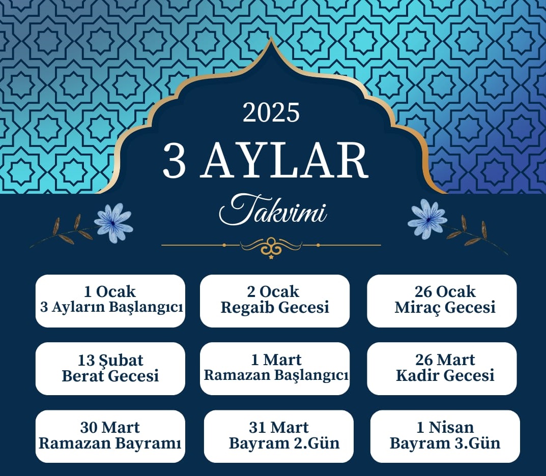 Üç Aylar Takvimi (1)