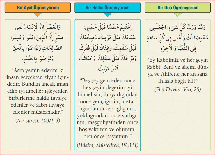 23 Bir Ayet, Bir Hadis, Bir Dua 10.02.2025 Gg