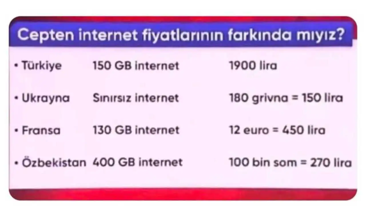 Genç Gazete Operatör-1