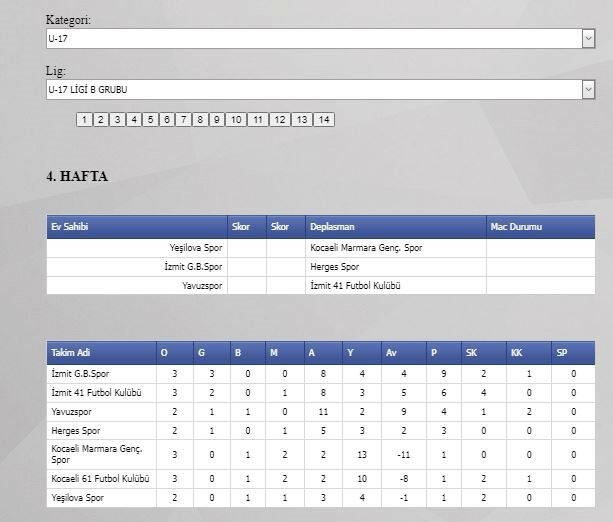Maçta 11 Oyuncu Atıldı, Hakem Tatil Kararı Verdi (4)