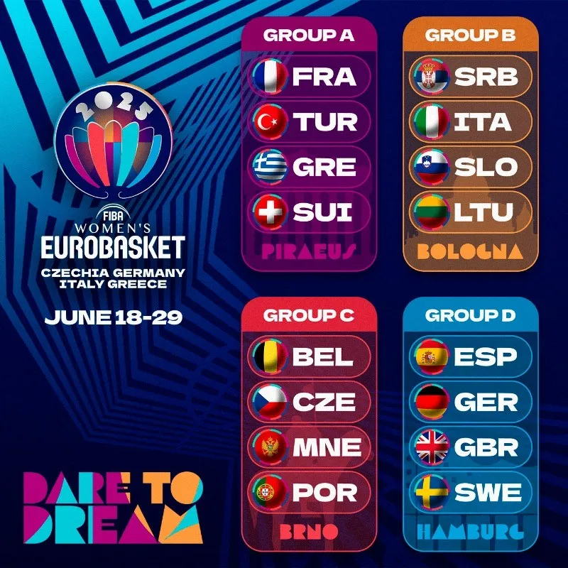 A M I L L I K A D I N B A S K E T B O L T A K I M I’ N I N A V R U P 601760 178081 Gencgazete