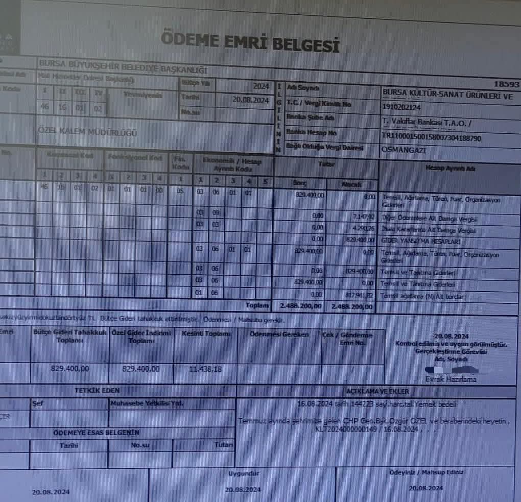 Bursa’da Özgür Özel’den Alinur Aktaş’a Yolsuzluk Suçlaması! (5)
