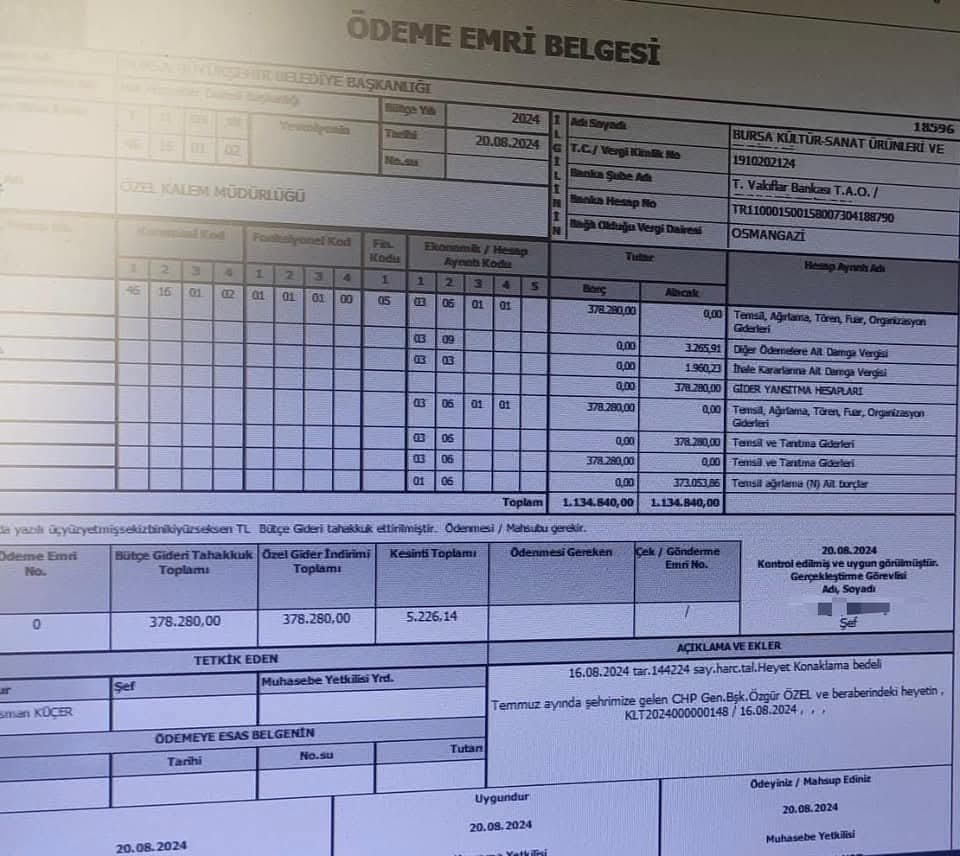 Bursa’da Özgür Özel’den Alinur Aktaş’a Yolsuzluk Suçlaması! (6)
