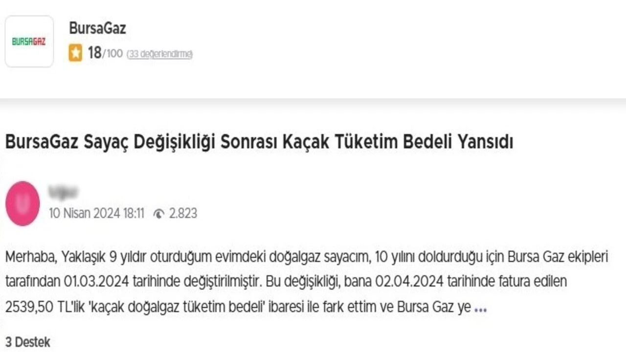 Genç Gazete Bursagaz Iha 3