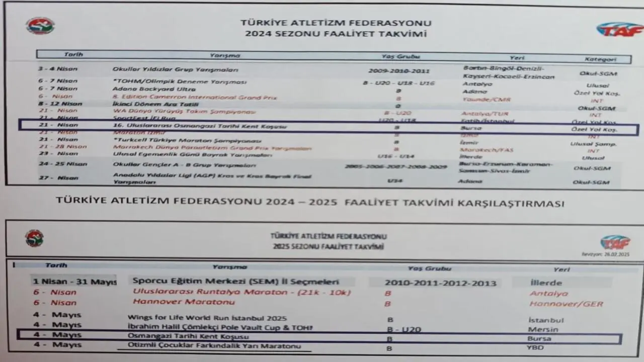 Genç Gazete Iptal