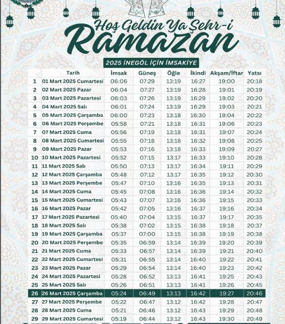 İnegöl Ramazan İmsaki̇ye 2025