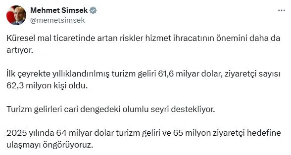 B A K A N S I M S E K 2025 Y I L I N D A 64 M I L Y A R D O L 687324 203640 Gencgazete