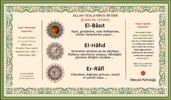 Dileklerin Gerçekleşmesi İçin Ve Kalp Huzuru İsteyenin Okuyacağı Dua Ya Rafi, Er Rafi Esma Gencgazete (3)