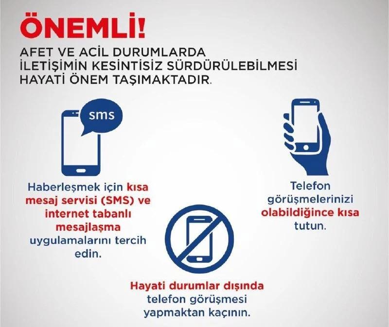 Genç Gazete Afad Uyardı Depremde İletişim İçin En Doğru Yöntemler