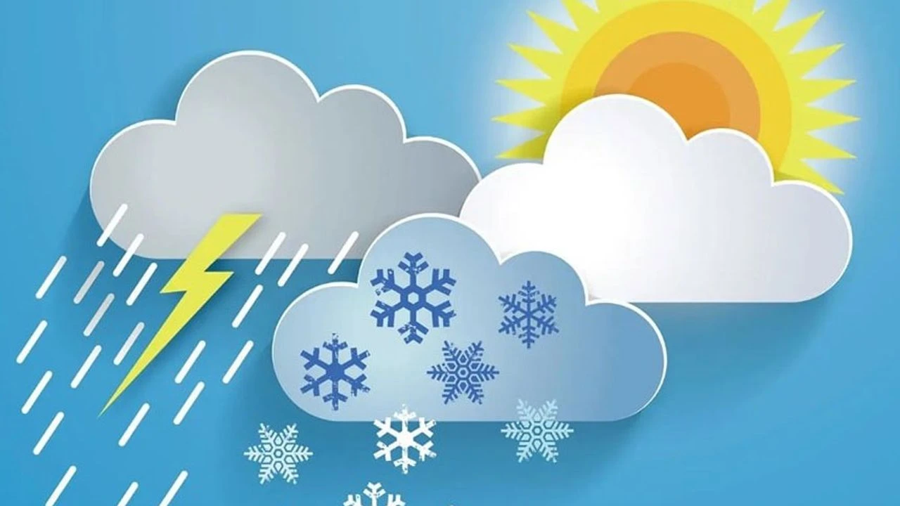 Genç Gazete Hava Durumu-4