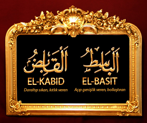 İç Huzur, Evinde, İşinde Genişlik İsteyenin Okuyacağı Dua Ya Basit, El Basit Esmaül Hüsna Gencgazete (18)