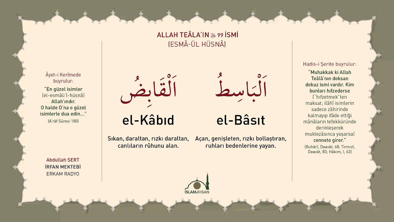 Sıkıntısı Olanın, Haksızlığa Uğrayanın Okuyacağı Dua Ya Kabid, El Kabid Ne Demek Esmaül Hüsna Gencgazete (16)