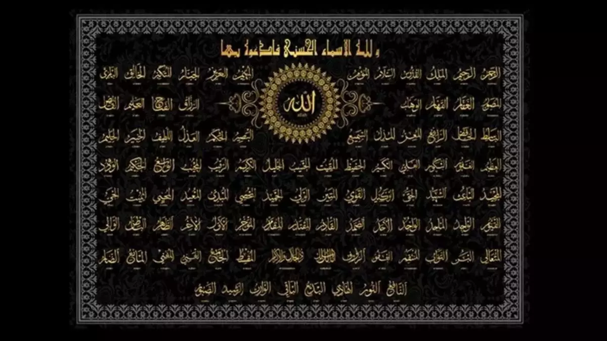 Esmaül Hüsna Ya Basir, El Basir Ne Demek Gencgazete (7)