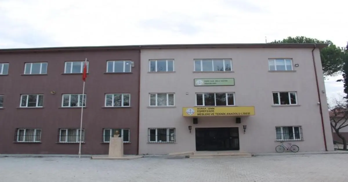 Genç Gazete Bursa İznik'te Hangi Liseler Öne Çıkıyor İznik Liselerinin Puanları Ve Yüzdelik Dilimleri Neler 2