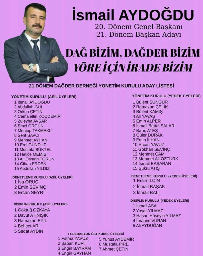 Genç Gazete Bursa'nın Güçlü Stk'sı Dağder Sandığa Gidiyor Adaylar Ve Yönetim Kurulu Listeleri Açıklandı 1