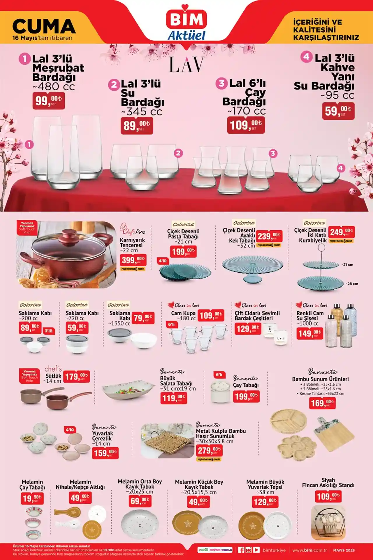 Genç Gazete Yaz Sıcakları Geliyor, Bi̇m'de Vantilatörler İndirimde Bi̇m 16 Mayıs 2025 Kataloğu 3