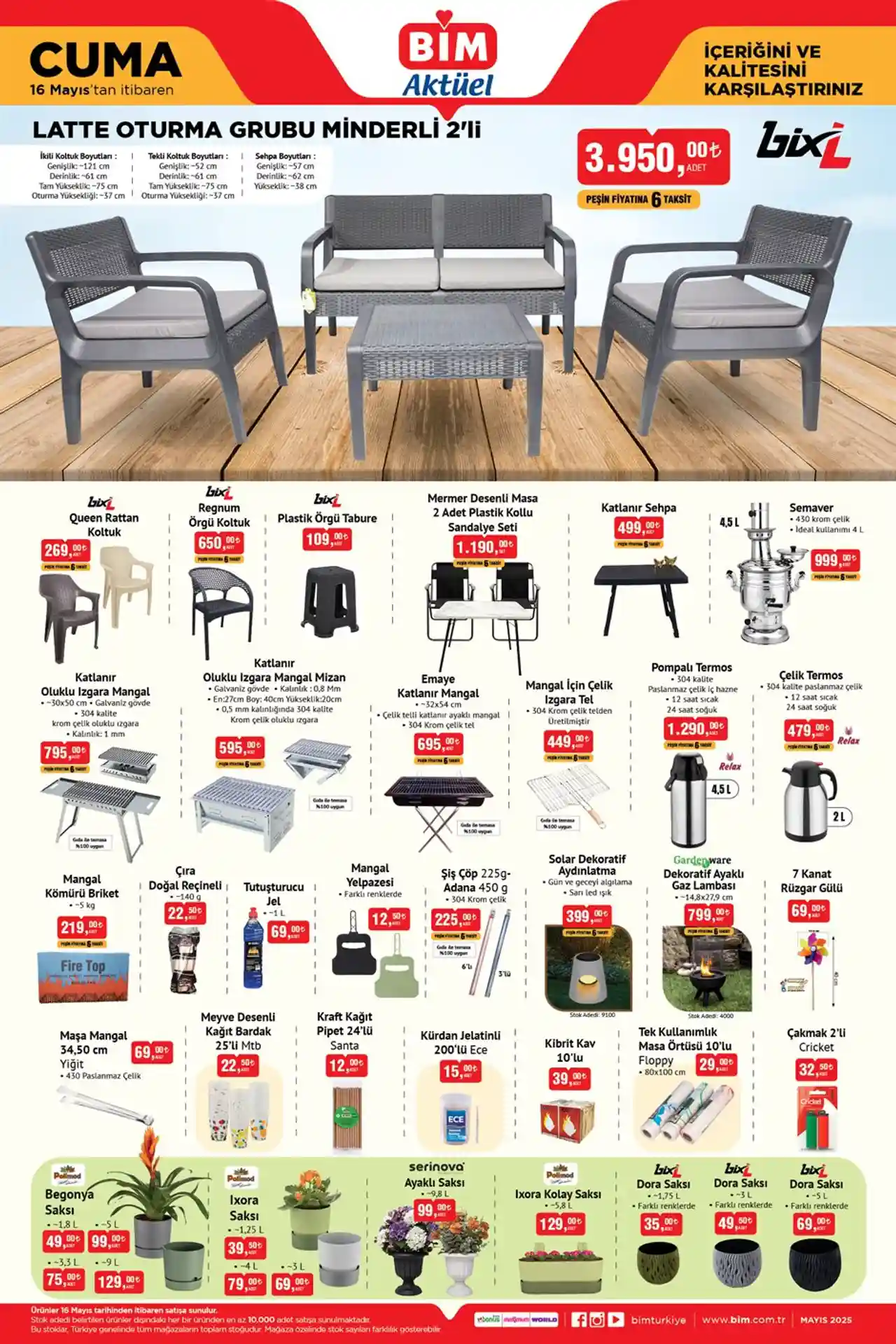 Genç Gazete Yaz Sıcakları Geliyor, Bi̇m'de Vantilatörler İndirimde Bi̇m 16 Mayıs 2025 Kataloğu 7