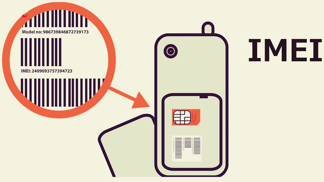 Imei Sorgulama Nasıl Yapılır E Devlet Üzerinden Telefonun Kayıt Durumu Nasıl Kontrol Edilir (1)-1