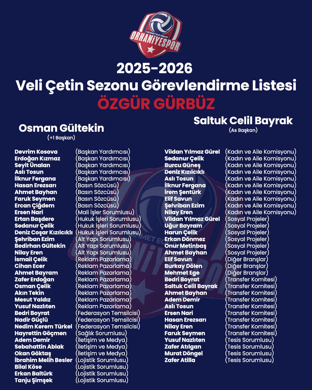 Mehmet Ege İnşaat Orhaniye Kadın Voleybol’da Görev Dağılımı Tamamlandı (2)