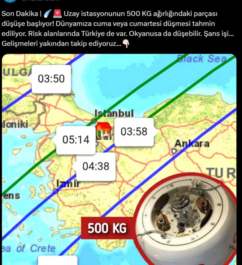 O An Geldi Uzay Kapsülü Düşüşe Başladı! Bursa Da Risk Altında! (3)