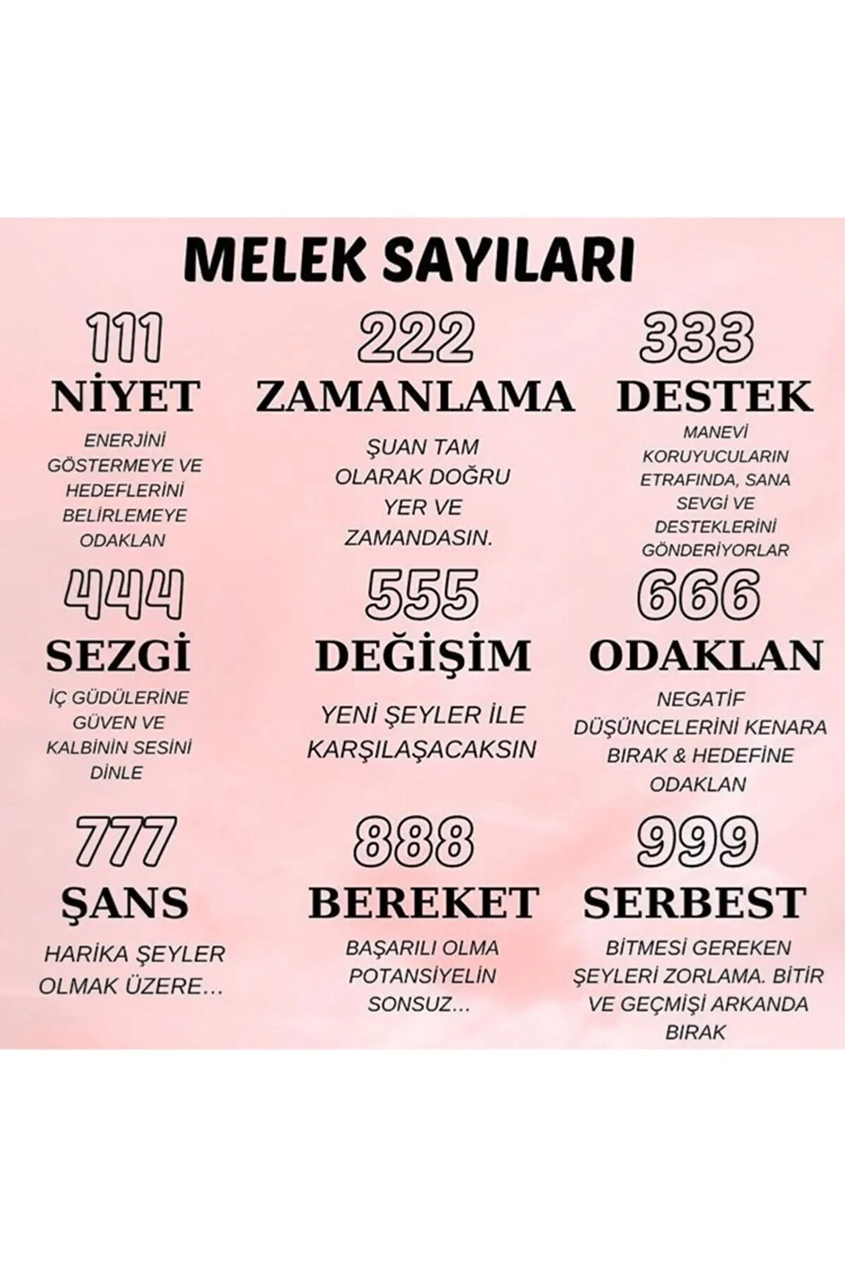 111 Melek Sayısının Anlamı Nedir 111 Yeni Kapıların Habercisi Mi Melek Sayilari Gencgazete (4)-1