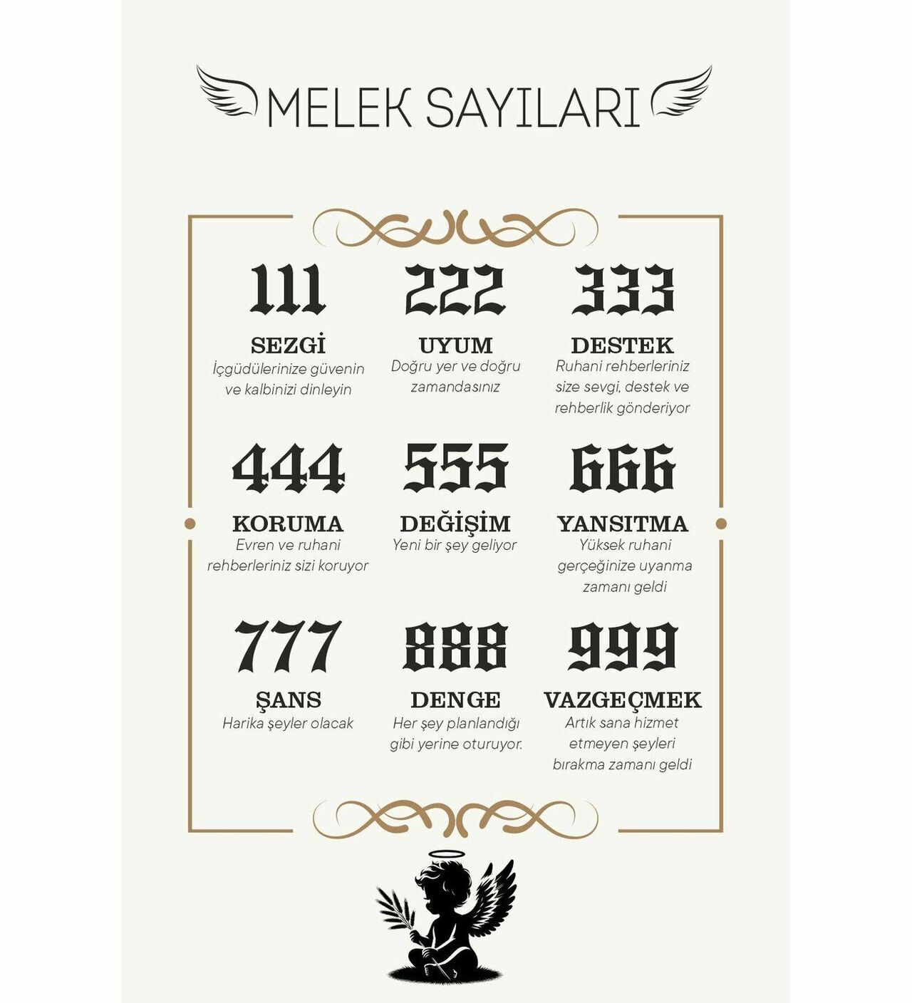 111 Melek Sayısının Anlamı Nedir 111 Yeni Kapıların Habercisi Mi Melek Sayilari Gencgazete (7)