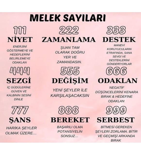 555 Melek Sayisi Gencgazete (5)-2