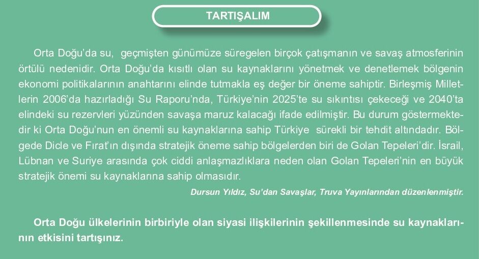 Ders Kitabi Su Sorunu Gencgazete