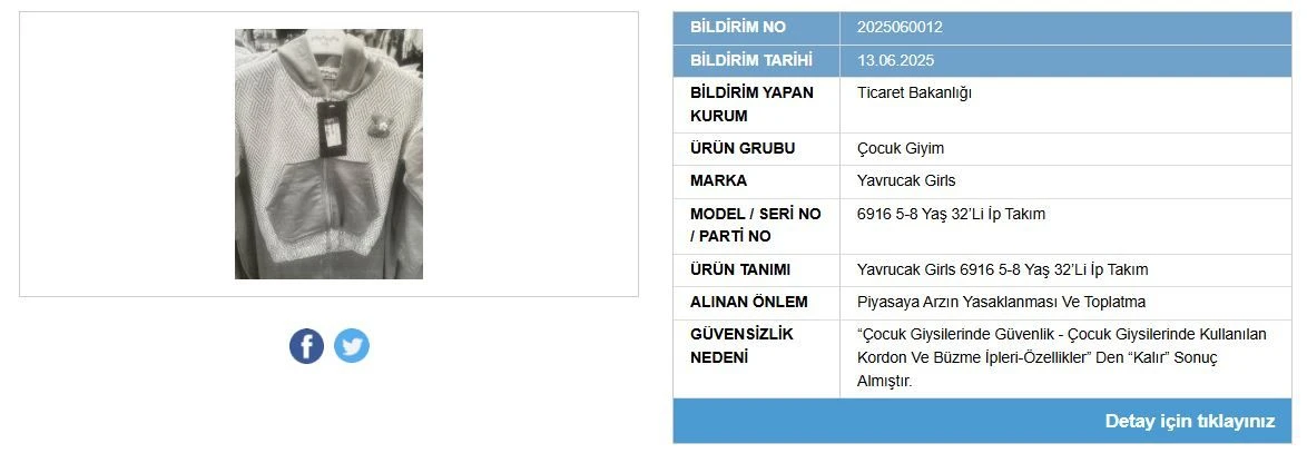 Genç Gazete Bakanlık O Ürünleri Yasakladı Çocuk Giyim Ve Aksesuarları Toplatılıyor! 11