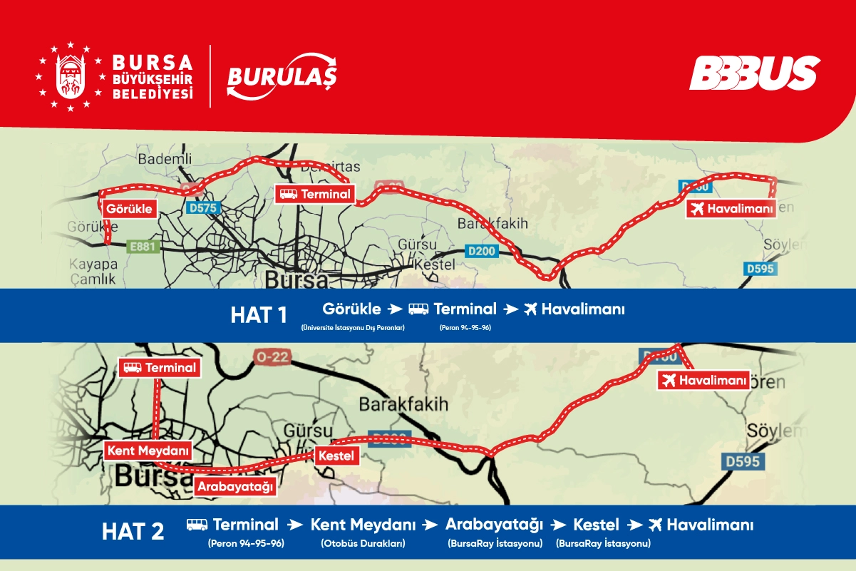 Genç Gazete Bursalılar Dikkat Yenişehir Havalimanı’na Otobüs Seferleri Başladı 2
